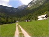 Stara Fužina - Planina Zgornja Grintovica